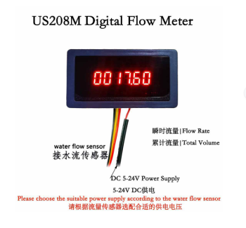 US208M