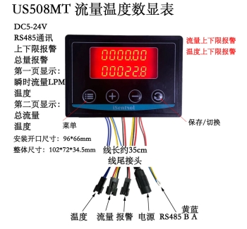 US508MT