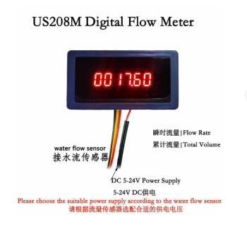 US208M